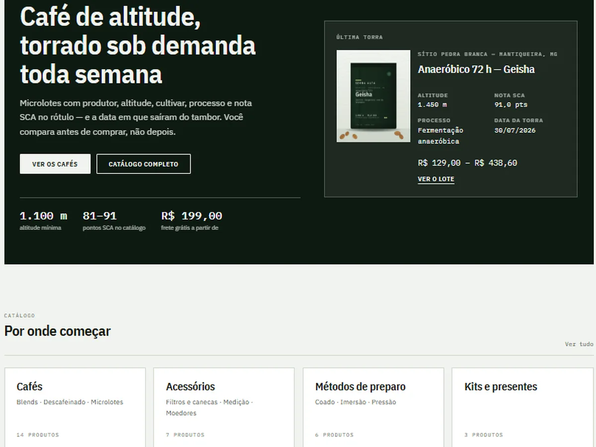 Loja de café: topo da home com a chamada "Café de altitude, torrado sob demanda toda semana", card da última torra — Anaeróbico 72 h Geisha, 1.450 m, 91 pontos SCA, torrado em 30/07/2026 — e as categorias Cafés, Acessórios, Métodos de preparo e Kits e presentes